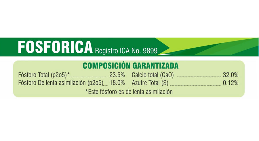 Composición Fosfórica Fertisol